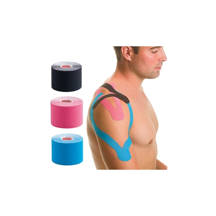 Bande de kinésiologie Mueller